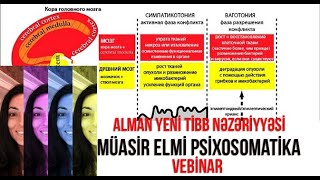 Müasir Elmi Psixosomatika Nədir?