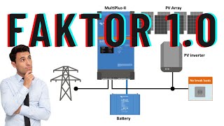 Victron Multiplus 2 - [Faktor 1.0 Regel] - Notstrom PV Anbindung