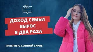 Анна Скроб отзыв о Life Клубе