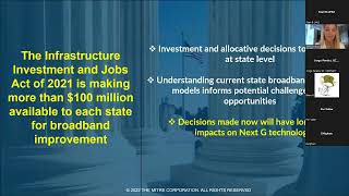 IEEE Next G Summit (Market Segmentation of State Broadband Delivery Approaches) Anna Grabek, MITRE