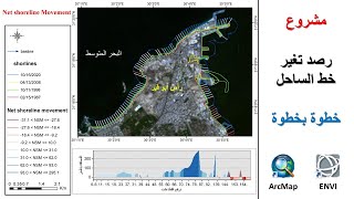 مشروع تخرج (1) | رصد تغير خط الساحل باستخدام برنامج ArcMap & ENVI