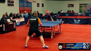 3.КАЦМАН - АРТЁМЕНКО RUSSIAN Team Championship table tennis настольный теннис