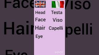 English 🇬🇧 Vs Italian 🇮🇹