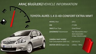 Тест топлива Toyota Auris 1.4 D-4D Comfort Extra MMT на длинном пути