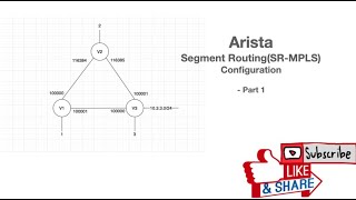 Arista Segment Routing MPLS(SR-MPLS) Configuration  - Part 1