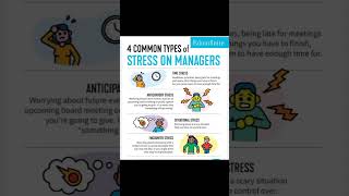 4 common types of stress managers #stressmanagement #marketing #education #mba #eduinfinite #shorts