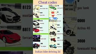 Indian bike driving 3d cheat codes/ Ninja h2r, Lamborghini,mustung#shorts #youtubeshorts  #ytshorts