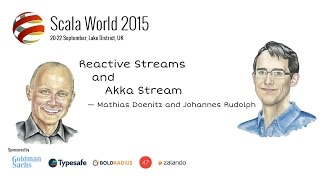 Reactive Streams / Akka Streams — Mathias Doenitz & Johannes Rudolph