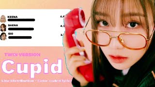 FIFTY FIFTY - Cupid (Twin Version) Line Distribution + Color-coded Lyrics