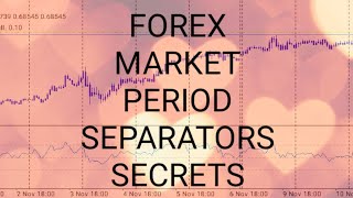 forex market period separator's complete tutorial in Urdu