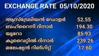 Today indian exchange rate 05/10/2020 ഇന്നത്തെ വിദേശ കറൻസി വിനിമയ നിരക്ക് exchange rate today