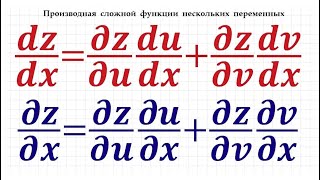 Производная сложной функции нескольких переменных #1