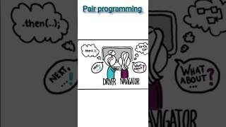 Pair programming style #interviewquestions #new #viral #shorts #codeing #software #job #preparation