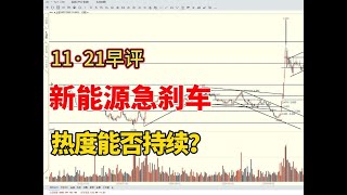 新能源急刹车，热度能否持续？宽基ETF如何分析？