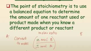 Molar Volume