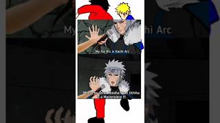 Tobirama Senju Interview | Most liked Arc | Anime - NARUTO |