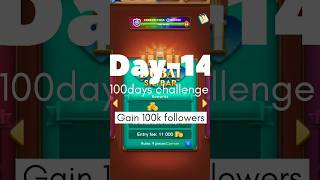 Day-14) 100days challenge to gain 100k followers