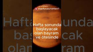 Mars Boğa Burcunda. Hangi burçlar zorlanacak? #gökyüzününtavrı #gününastrolojikbilgisi