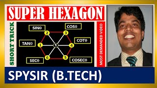 Super Hexagon for Trigonometric Identities | Trigonometry | Super Hexagon| Magic Hexagon|