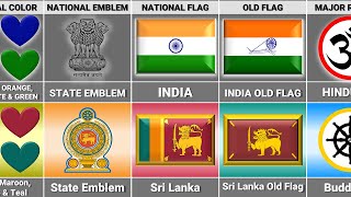 India vs Sri Lanka - Country Comparison