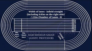 How to Mark 200m Track | 200m Track Marking Plan | 200m Track Measurements | 200m Athletics Track