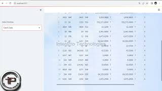 Final Year Projects || IEEE - 2023 Papers || Money Laundering Account Using ML || Random Forest