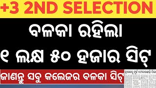 +3 third selection 2024| +3 third selection process| +3 admission update| +3 third selection update