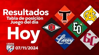 RESULTADOS DE AYER ,TABLA DE POSICION, JUEGO DE HOY (LIDOM 07/11/2024)