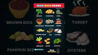 Best iron rich foods | Iron rich foods for anemia | Foods high in iron #iron #nutrition #shortsfeed