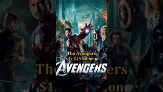 Top 10 Highest Grossing Marvel Movies #marvel #avengers #mcu #highestgrossingmovies