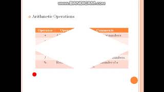 Unit No  5 4   Embedded C Programing  4