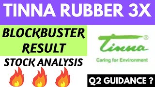 TINNA RUBBER Q2 RESULT TODAY | TINNA RUBBER SHARE NEWS | TINNA RUBBER SHARE ANALYSIS | TINNA RUBBER