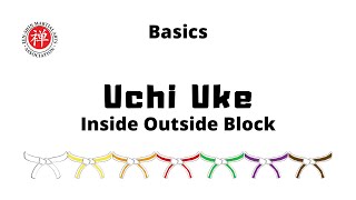 Basics 3 Uchi Uke