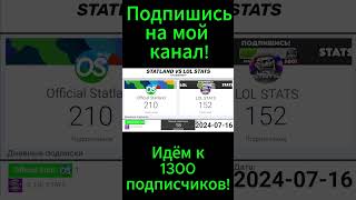 Official Statland vs LOL STATS 2014-2024г.(Статистика) #статистика #топ #топ #earthpro #тест #мем