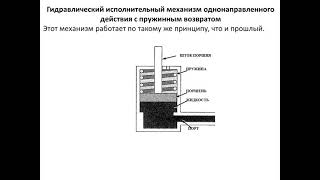 Гидравлические исполнительные механизмы,Консбаева А.