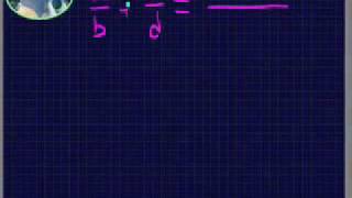 fraction addition the easy way summary - inverted.avi