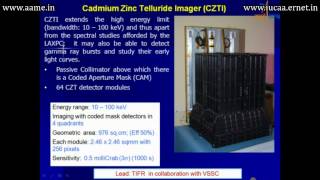 ASTROSAT Satellite - India's Hubble Space Telescope