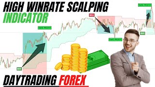 EASY & SIMPLE Scalping Strategy For Daytrading Forex (High Winrate Strategy)