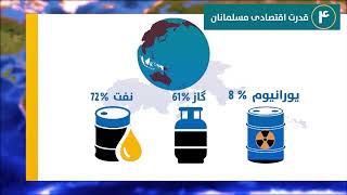 ظرفیت های موجود برای تأسیس دولت جهانی اسلام