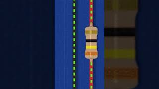 Demystifying Resistors: How They Limit Current and Keep Circuits Safe #resistors #physics #current