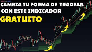 ¡Este INDICADOR DE COMPRA Y VENTA DE TRADINGVIEW es un cambio de juego! [MEJOR INDICADOR ]