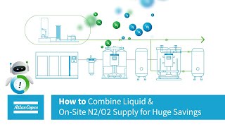 TONS of Benefits! | How to Combine Liquid & On-Site N2/O2 Supply for Huge Savings.