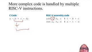 DDCA Ch6 - Part 2: Instructions