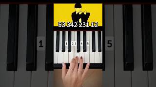 Bling Bang Bang Born - Mashle season 2 | Piano Tutorial!!!#shorts