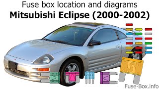 Fuse box location and diagrams: Mitsubishi Eclipse (2000-2002)