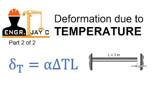 Strength of Materials: Thermal Effect in Axially Loaded Structure (Part 2 of 2)