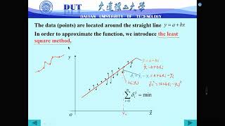 4.3 Discrete Least Squares Approximation | Interpolation and Approximation