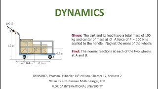 DYNAMICS, Example 17.2.1 Equations of Motion