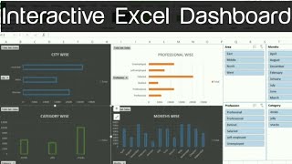 How To Build Interactive Excel Dashboard That Update With ONE CLICK |Power Pivot Data Model In Excel