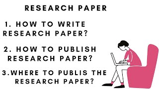 How to write research article or paper | Where to publish initial writings | Professional writings